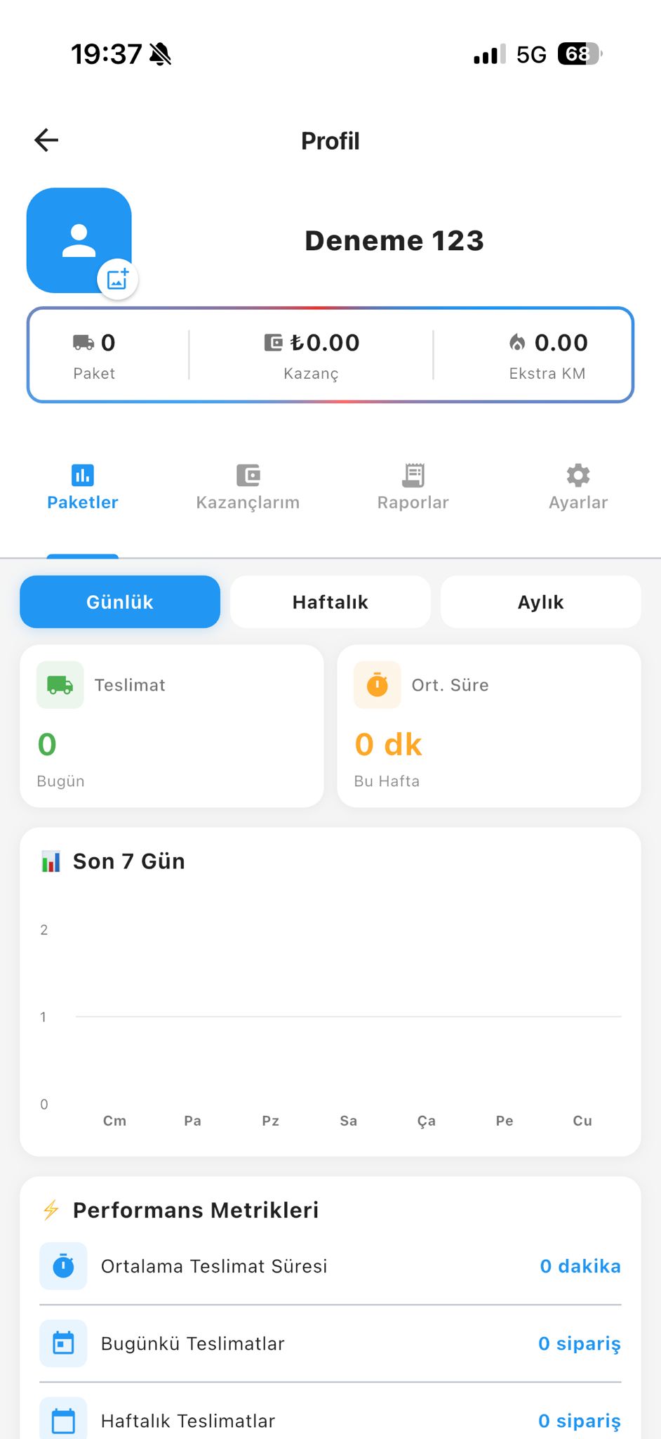 ZirveGo kurye uygulaması — performans ve teslimat raporları