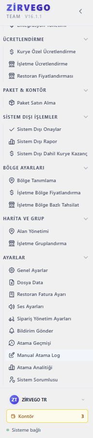 ZirveGo yönetici paneli — bölge, harita ve sistem ayarları