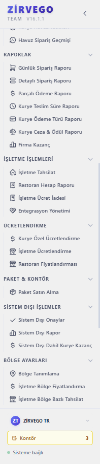 ZirveGo yönetici paneli — raporlar ve işletme yönetimi